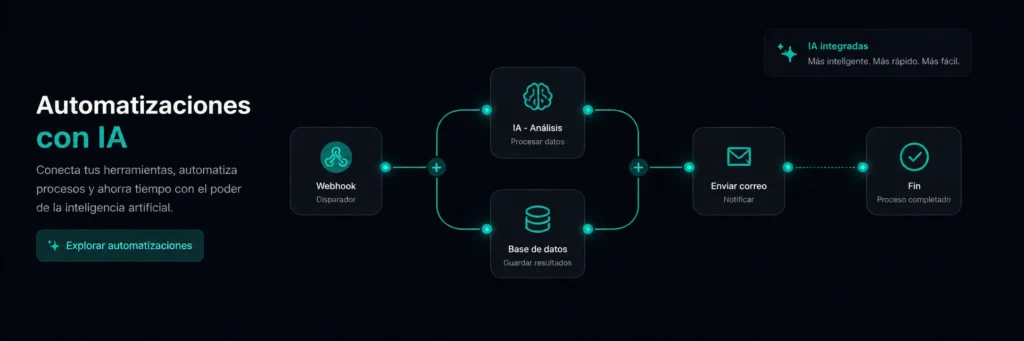 Automatizaciones qp-webstudio